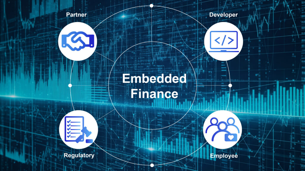 Embedded Finance Is Entering Trade and Supply Chain Ecosystems Embedded Finance Is Entering Trade and Supply Chain Ecosystems